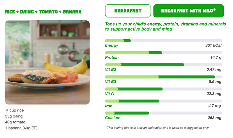 give-your-kid-a-nutritious-breakfast-worthy-of-champions