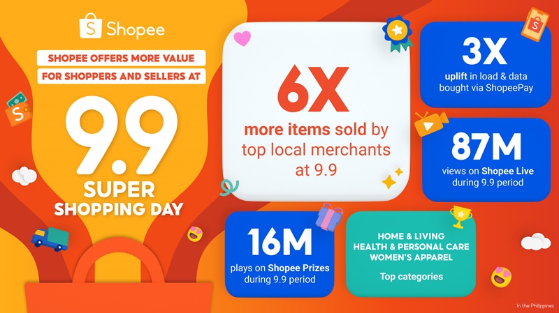 top-local-merchants-sell-6x-more-items-at-shopees-9-9-super-shopping-day